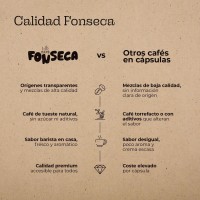 Café fonseca