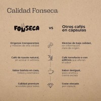 Cápsulas Café Americano. Suave y aromático | Compatibles Nespresso®