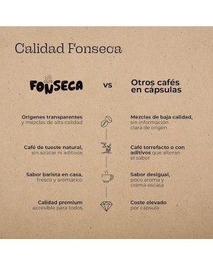Cápsulas Café Americano. Suave y aromático | Compatibles Nespresso®